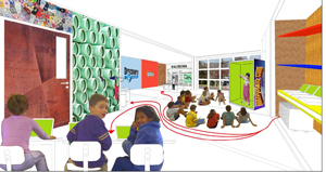 "green" classroom design