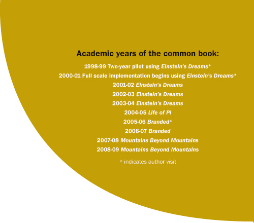 Academic years of the common book