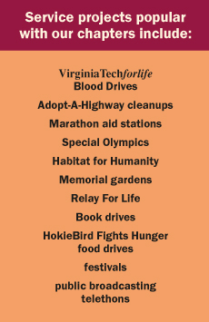 Virginia Tech service projects