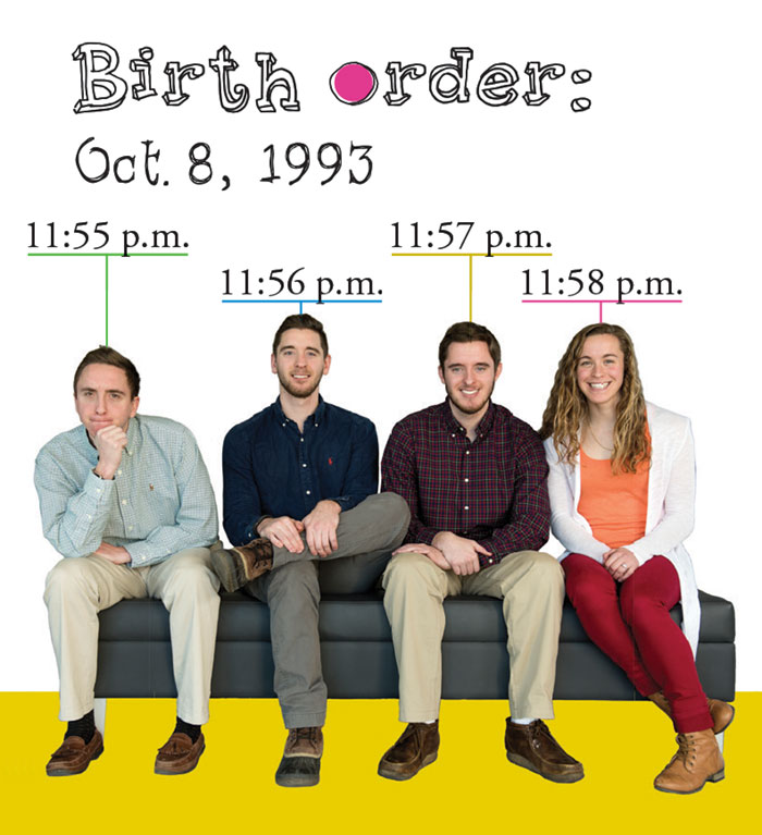 Lomaka quadruplets-birth order