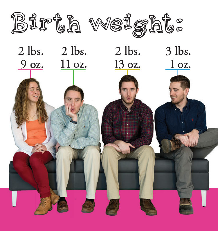 Lomaka quadruplets-birth weight