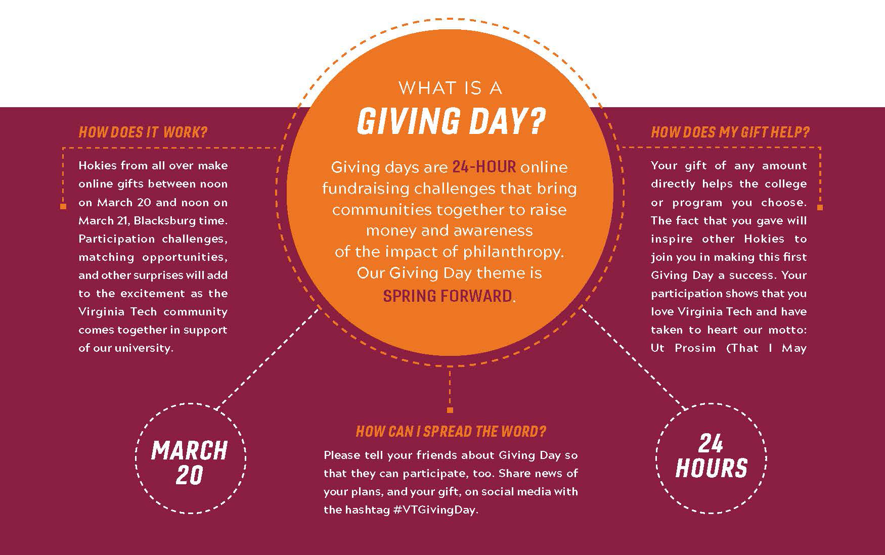 GIving Day graphic