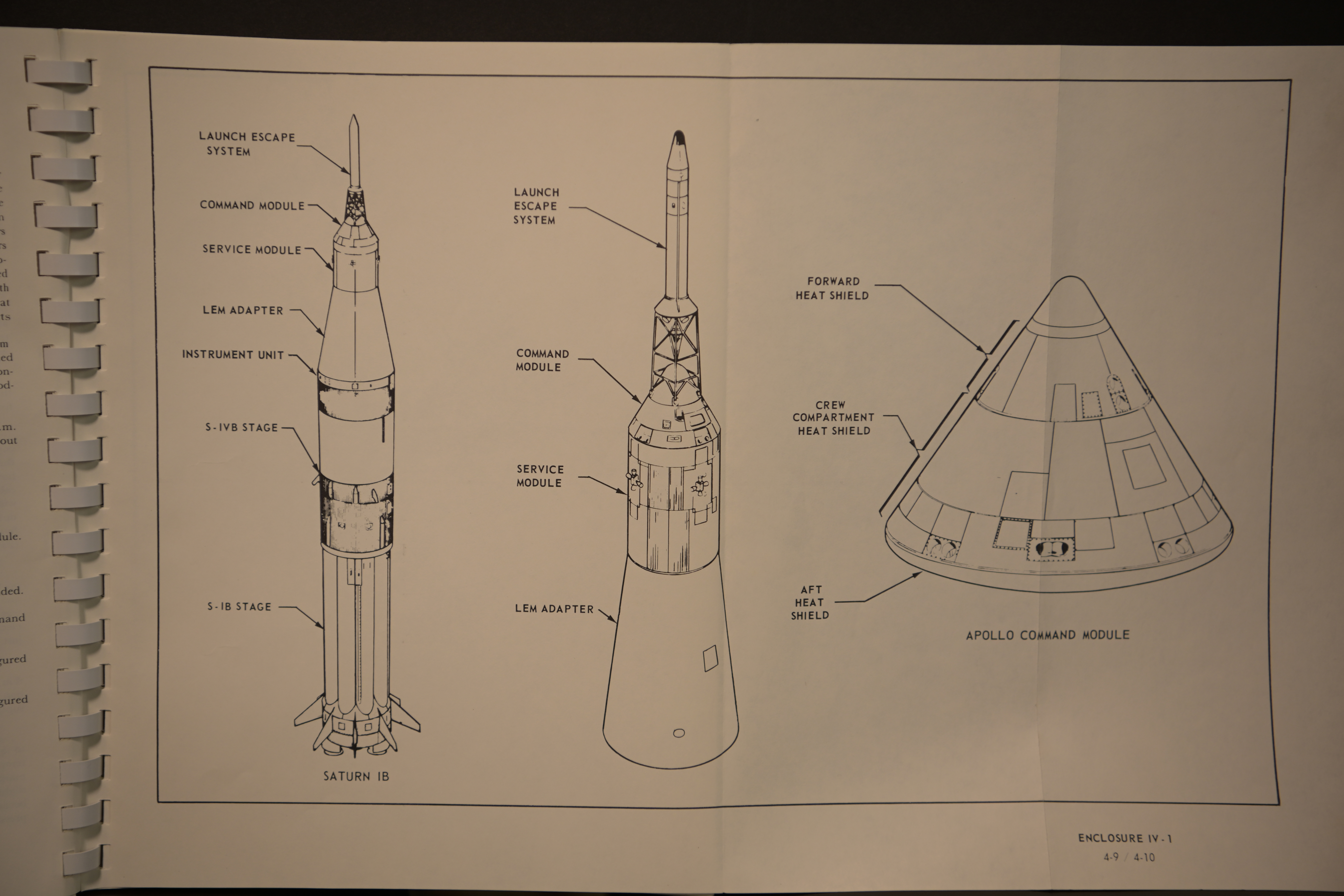illustraion in Apollo 11 flight plan