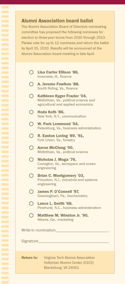 Virginia Tech Alumni Association ballot