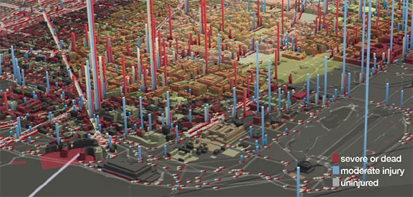 NDSSL disaster resilience study