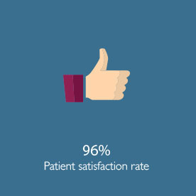 Schiffert Health Center statistics